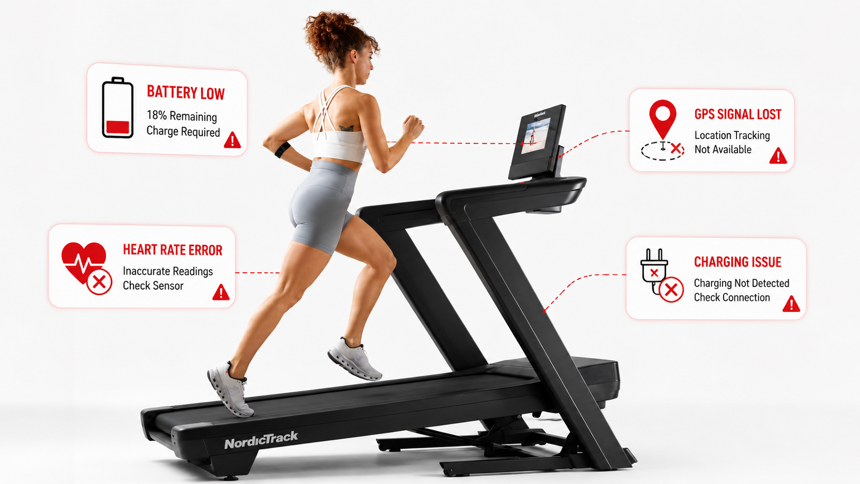 The biggest problems buyers face when choosing a fitness tracker